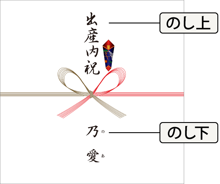 出産内祝いの金額はどれくらい 押さえておきたいマナーと 人気のおしゃれギフトをチェック ギフトのマナー 豆知識webメディア ギフトノート