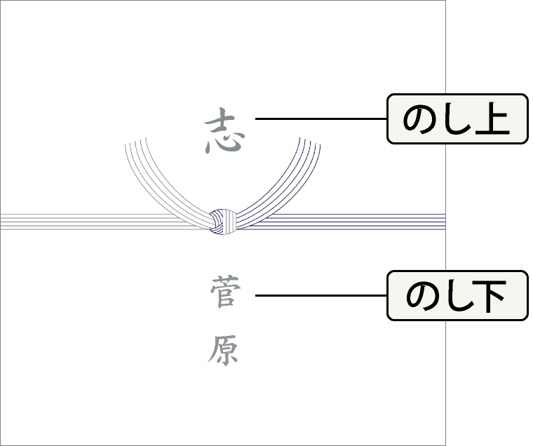 香典返しのマナーとおすすめの品物 ギフトのマナー 豆知識webメディア ギフトノート